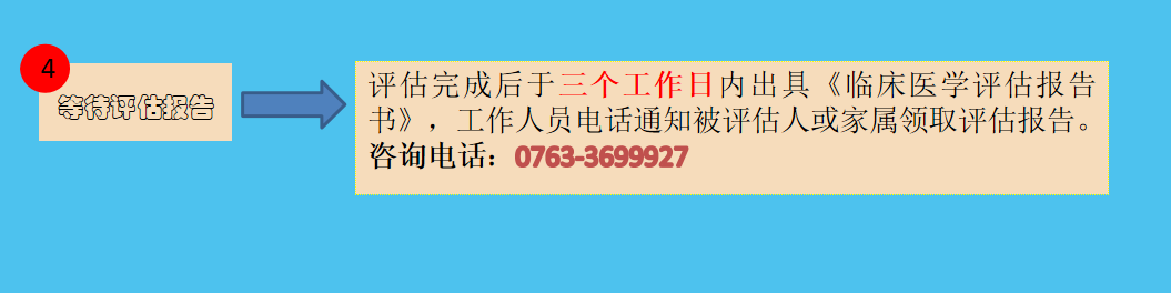復(fù)工評估流程4.png