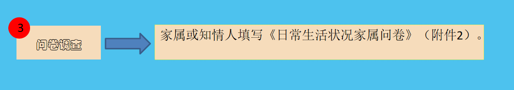 復(fù)工評估流程3.png