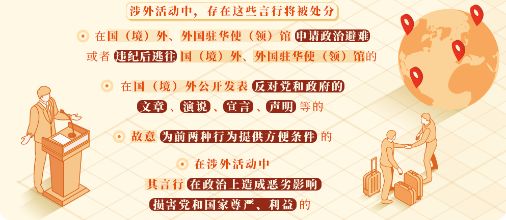 【黨紀學習】涉外活動中要避免哪些有政治問題的言行？