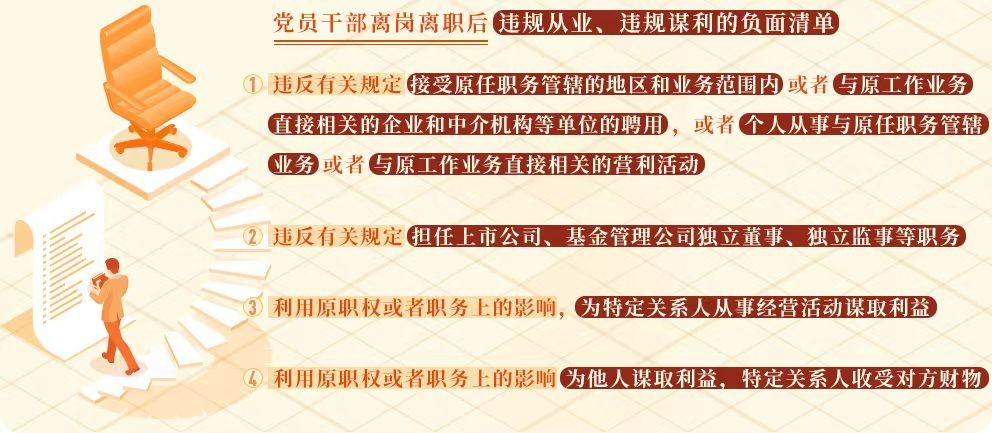 【黨紀(jì)學(xué)習(xí)】黨員干部離崗離職后違規(guī)從業(yè)、違規(guī)謀利的處分規(guī)定