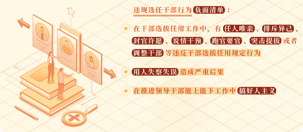 【黨紀(jì)學(xué)習(xí)】違規(guī)選任干部行為的認(rèn)定標(biāo)準(zhǔn)和處分規(guī)定